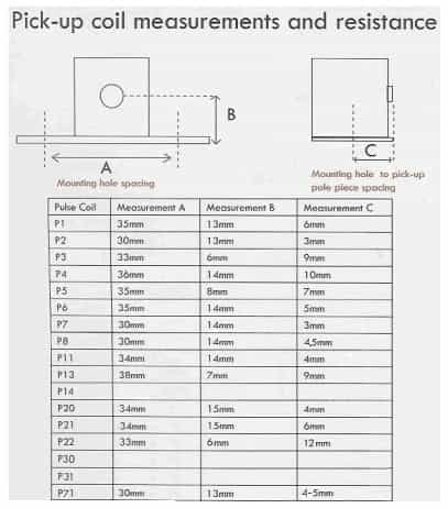 pick-up measurements.jpg